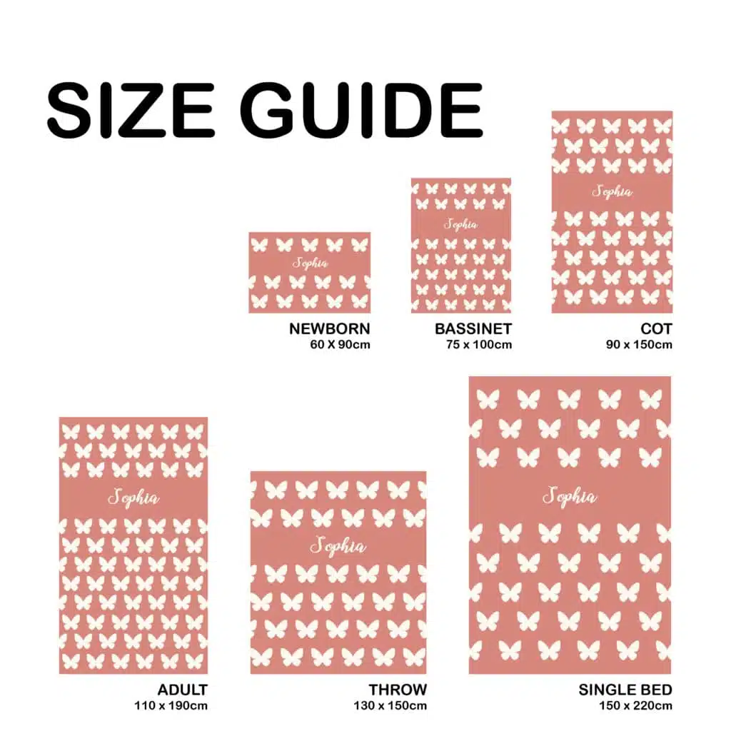 Icon Pattern Blanket