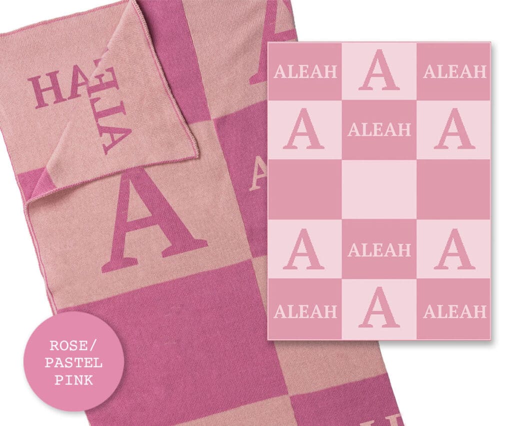 Signature Letter Blanket