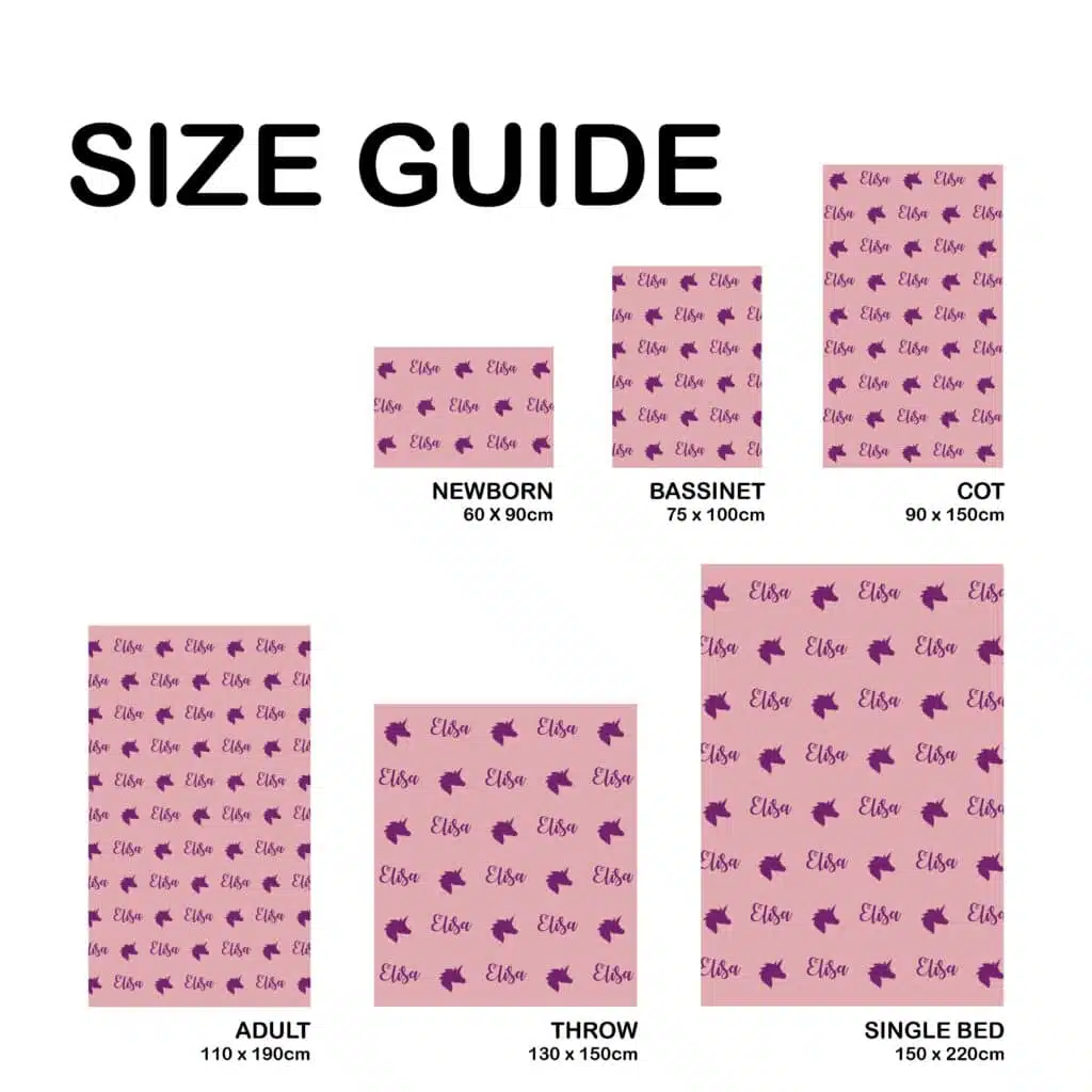 Tiled Icon Blanket