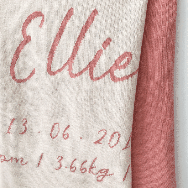 Birth Details Blanket Birth Details Blanket