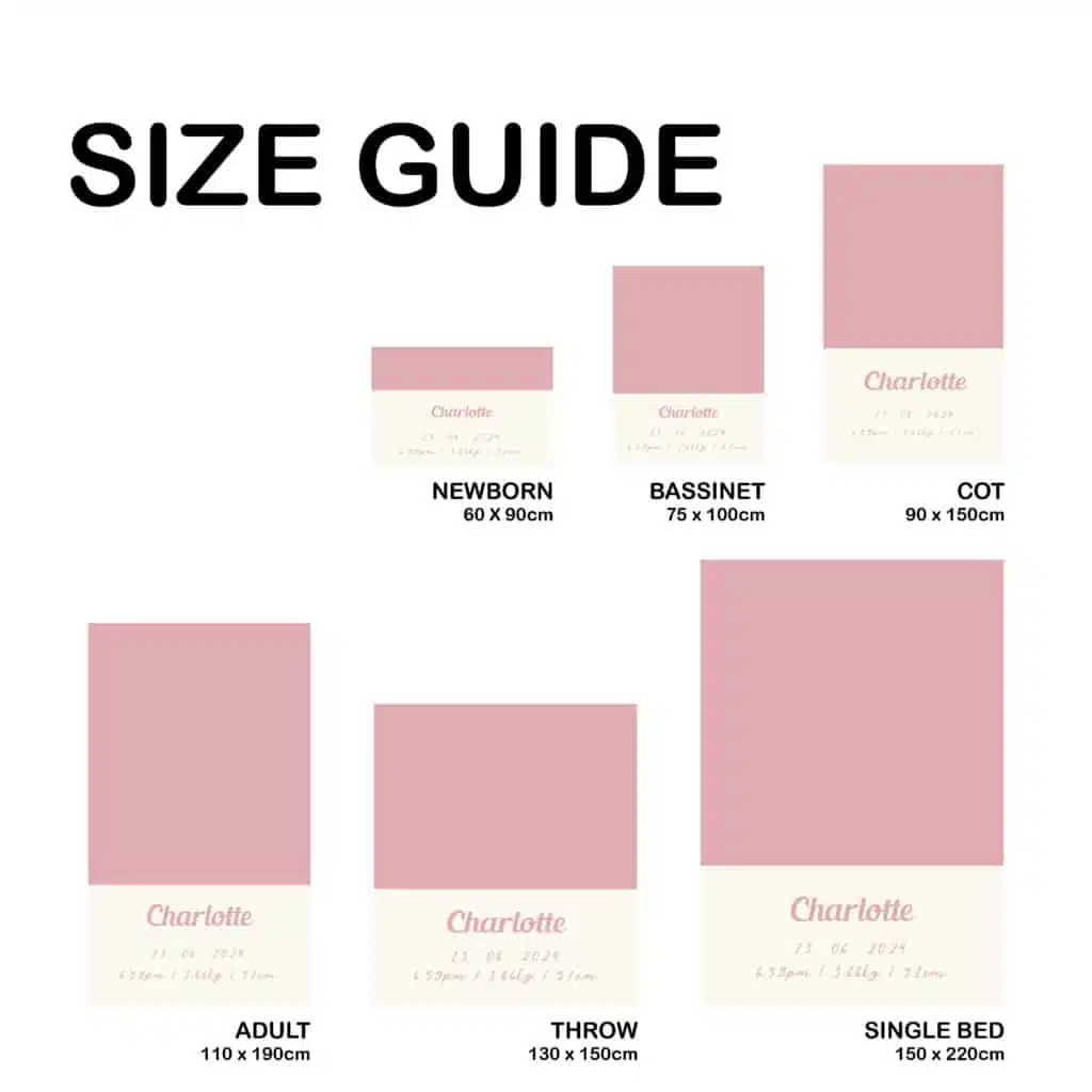 Birth Details Blanket