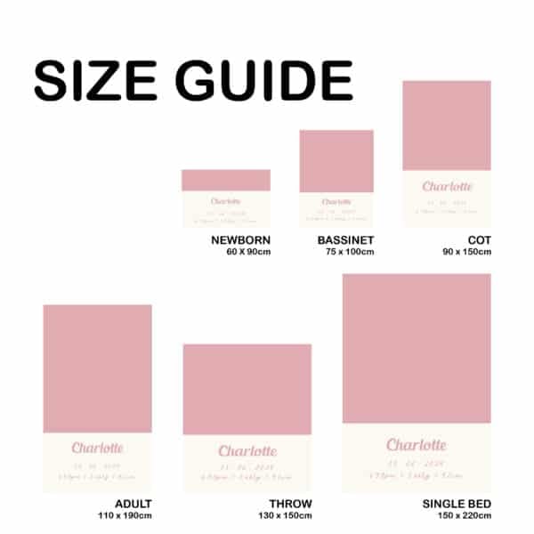 Birth Details Blanket Birth Details Blanket